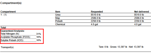 A close-up of a receipt

AI-generated content may be incorrect.